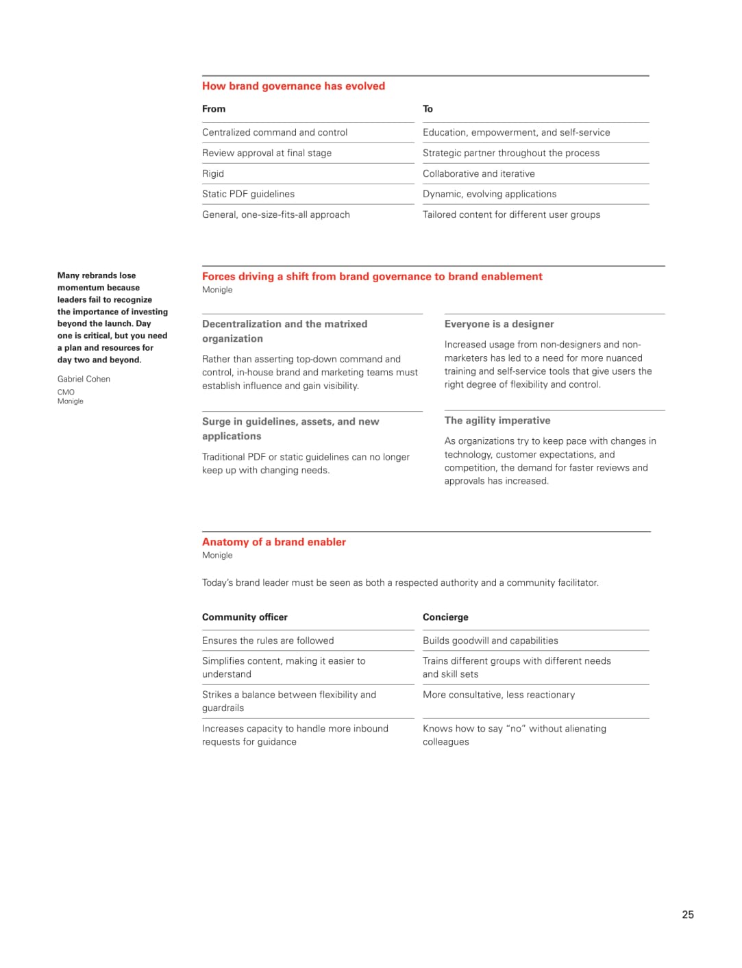 Page scan of DESIGNING BRAND IDENTITY, page 4