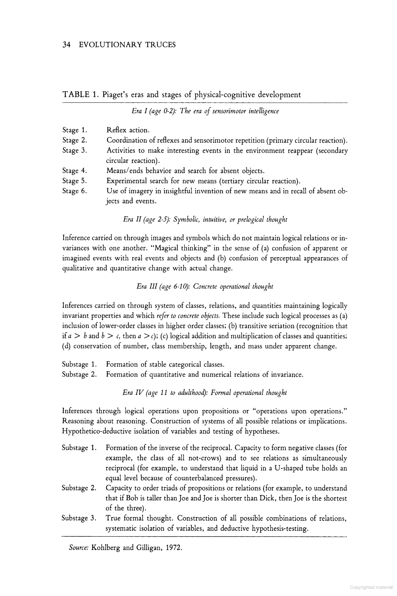 Page scan of THE EVOLVING SELF, page 3