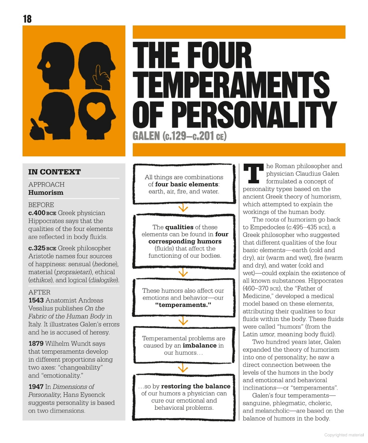 Page scan of THE PSYCHOLOGY BOOK, page 3