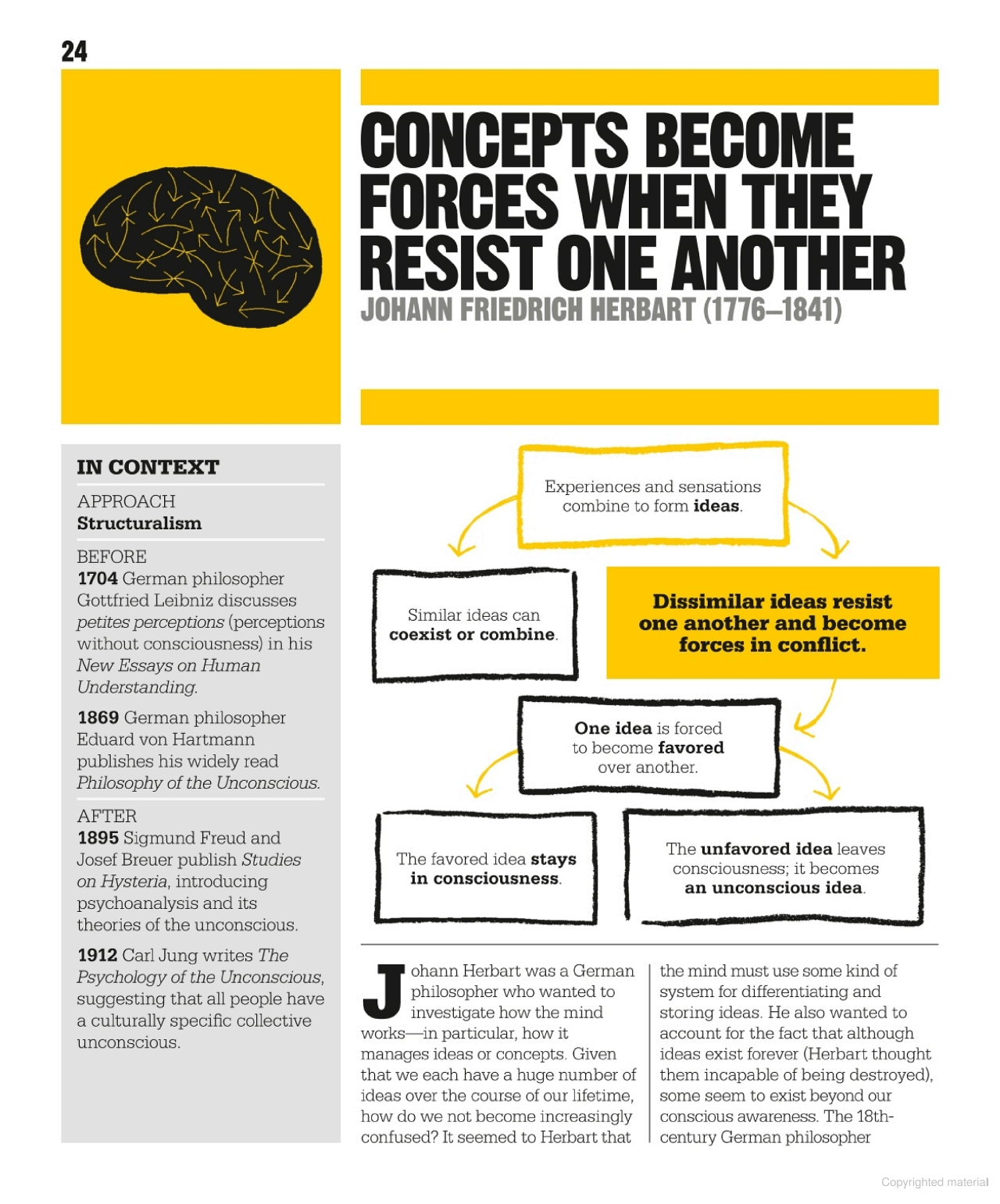 Page scan of THE PSYCHOLOGY BOOK, page 4